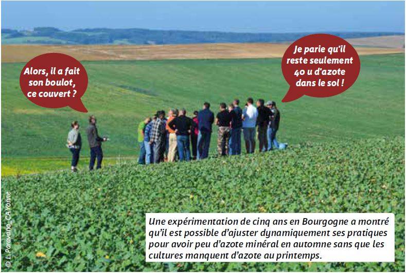 Tour de plaine avec un groupe d'agriculteurs 