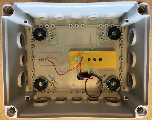 Position Pi Zero dans PiScope